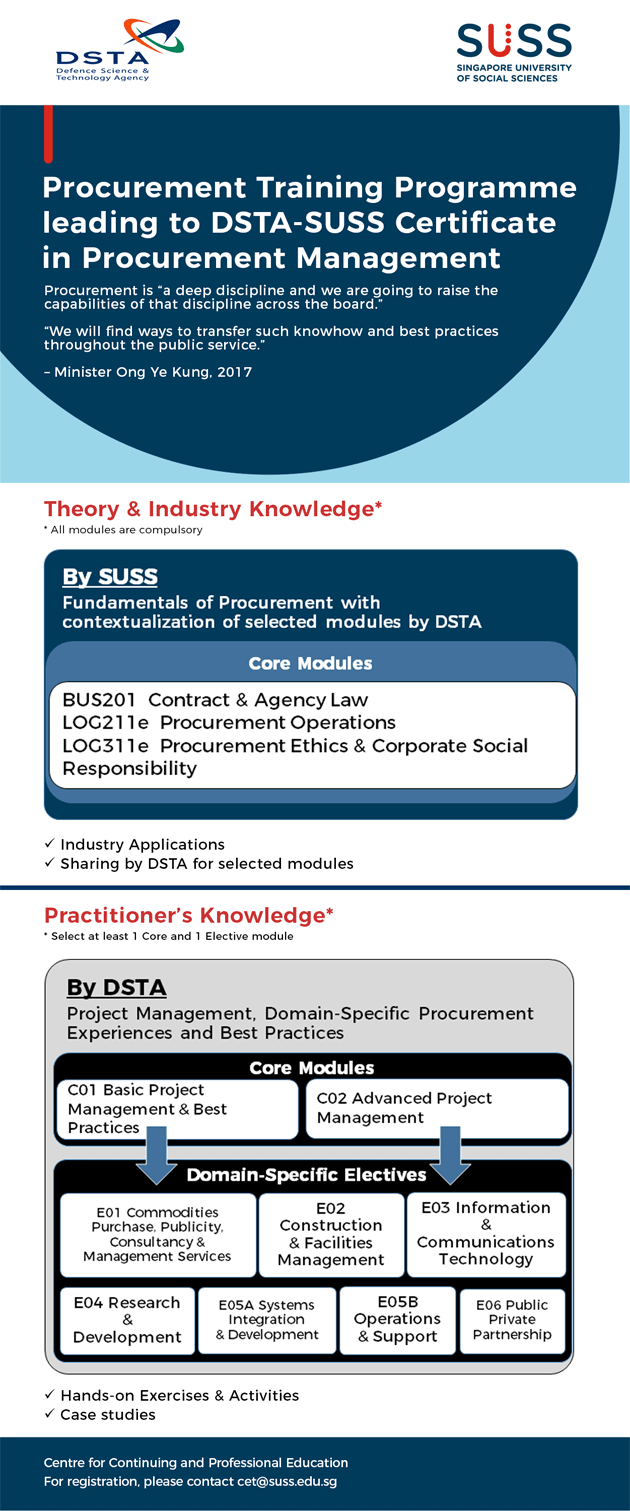 DSTA-SUSS-Certificate-In-Procurement-Management