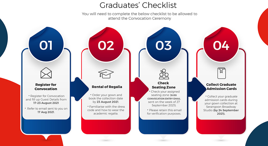 graduates' checklist