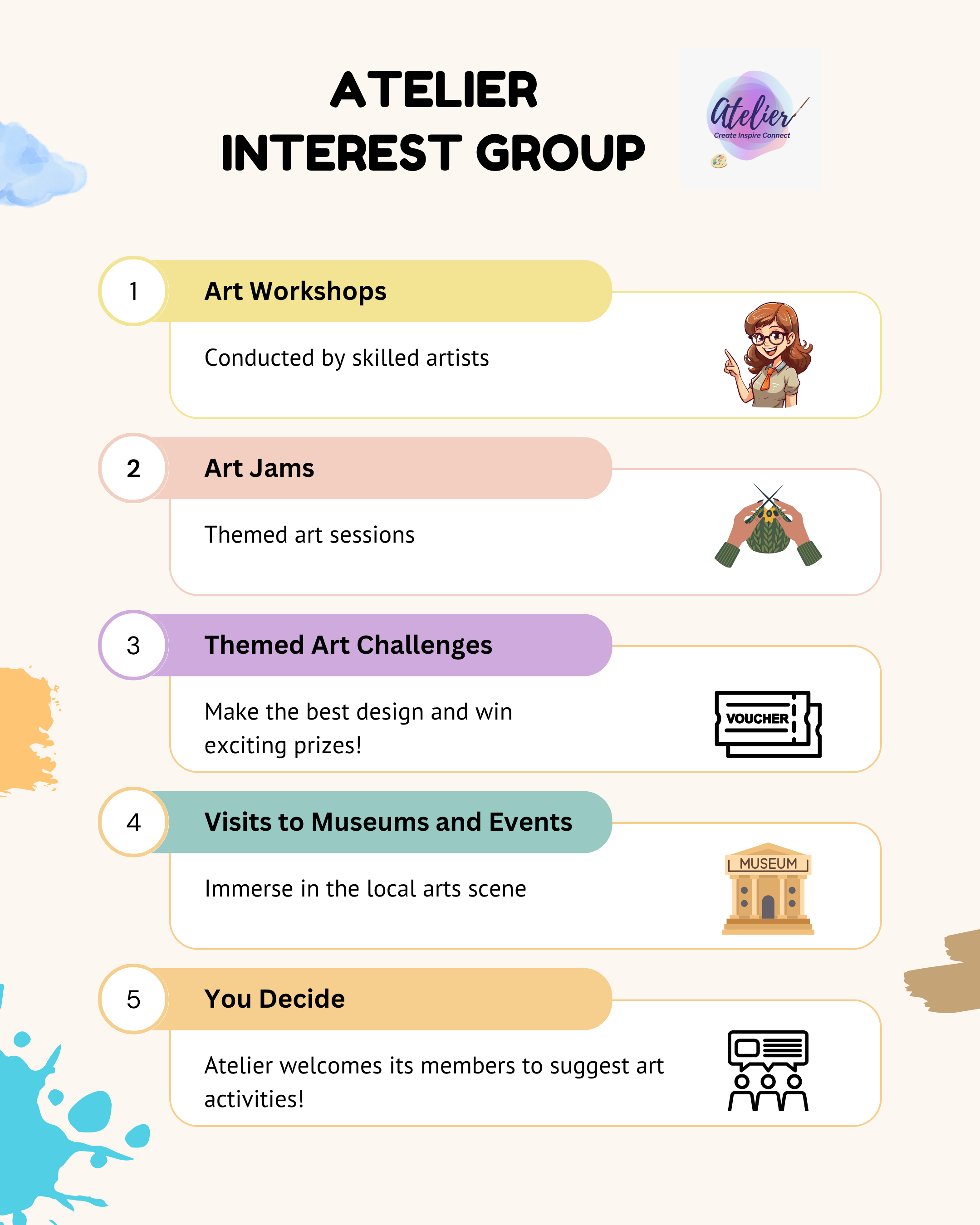 Atelier Poster