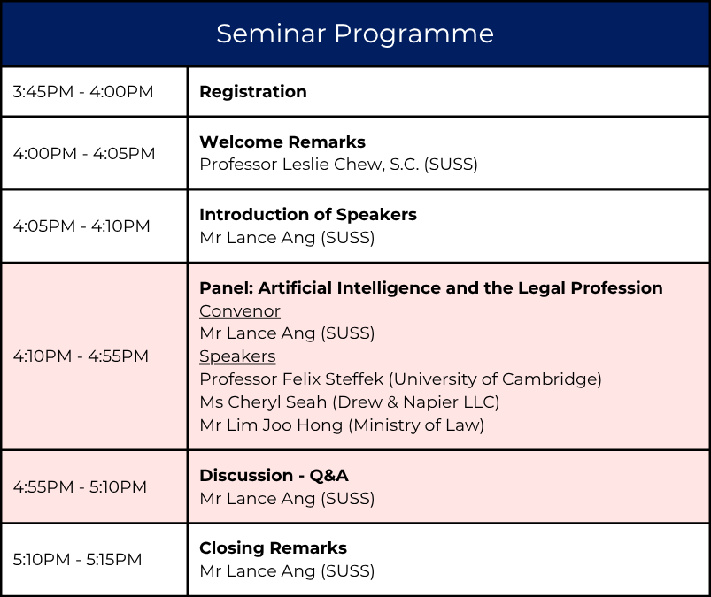 AIanditsimpactonlegalprof - Programme