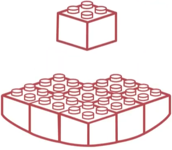 2-build skills