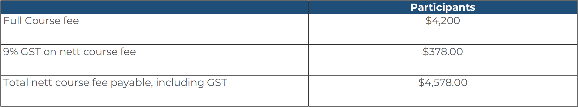 Course Fee for Non SSG