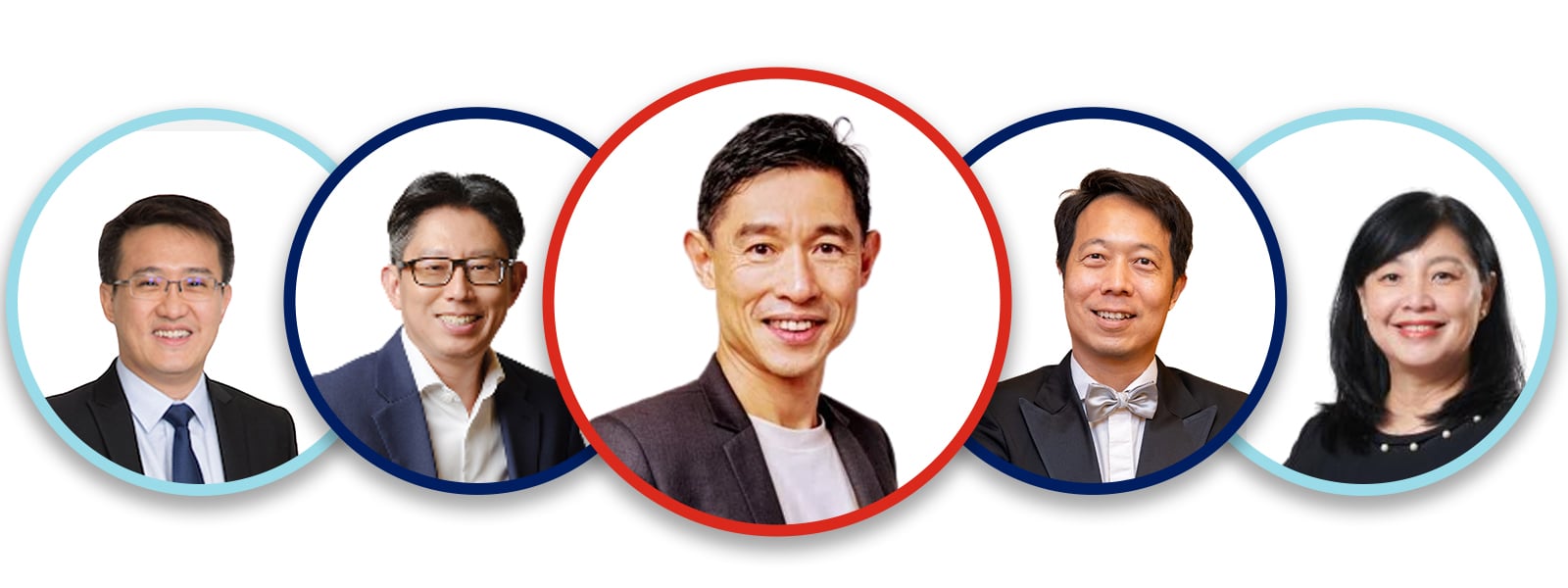 IAC profiles