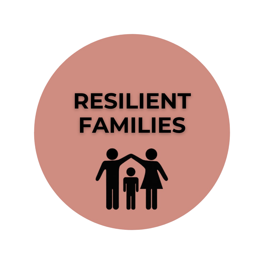 Resilient Families icon to use