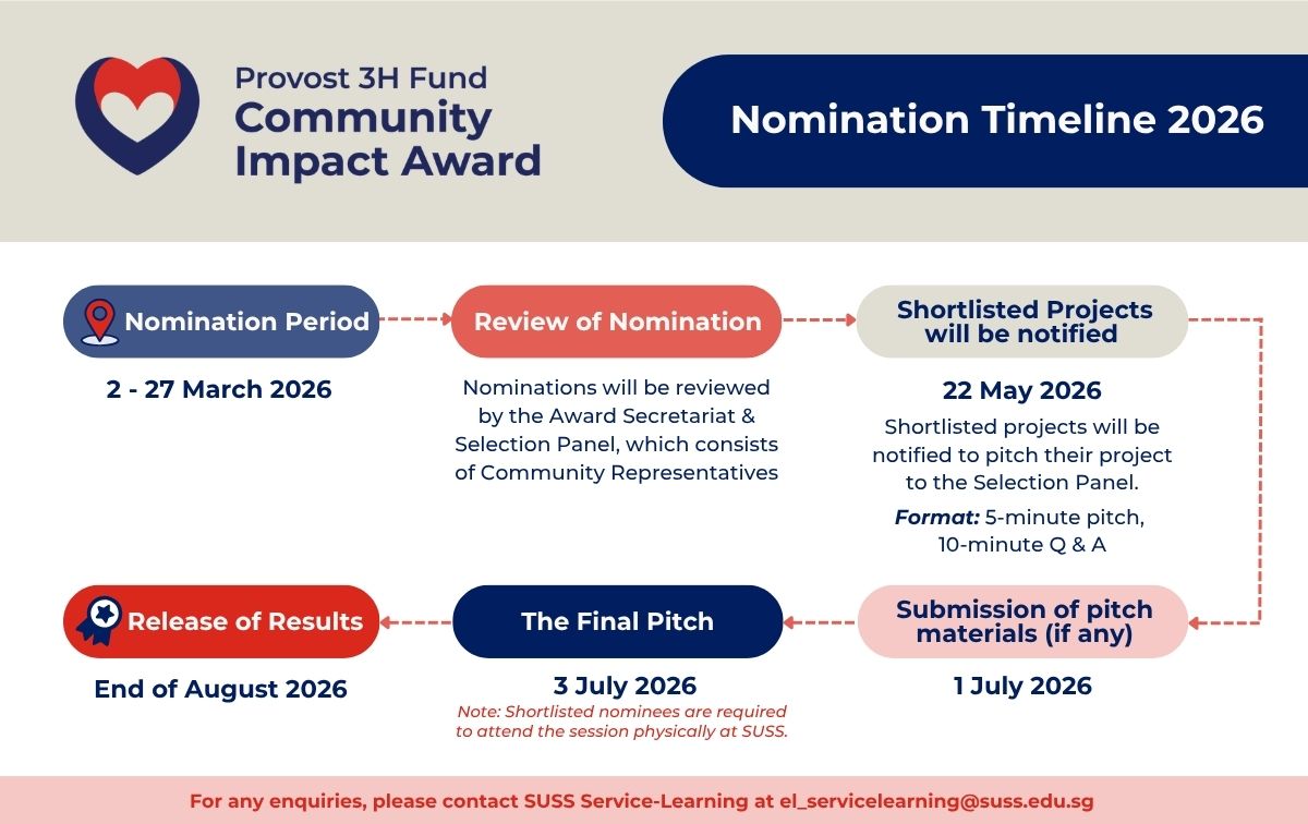 CIA 2026 Timeline Nomination timeline for Provost 3H Fund - Community Impact Award 2026