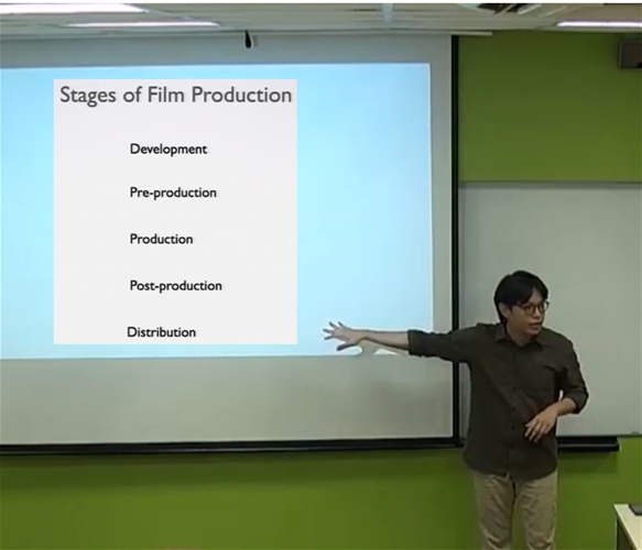 JX_2_Stages of film production JX_2_Stages of film production