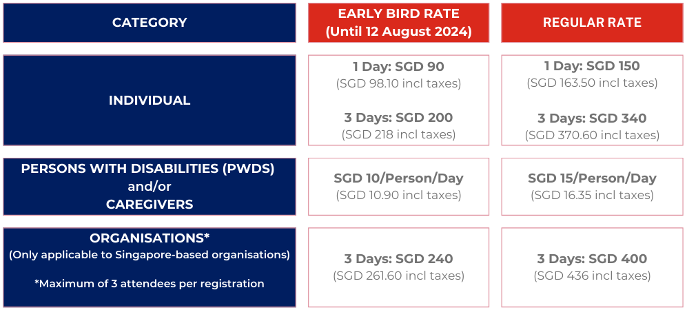 PIAC 2024 registration rates