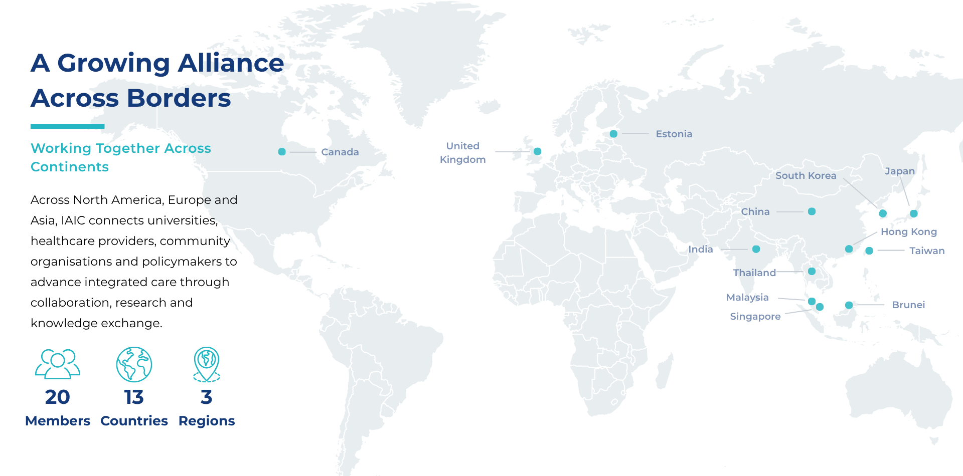 IAIC - Our Global Alliance