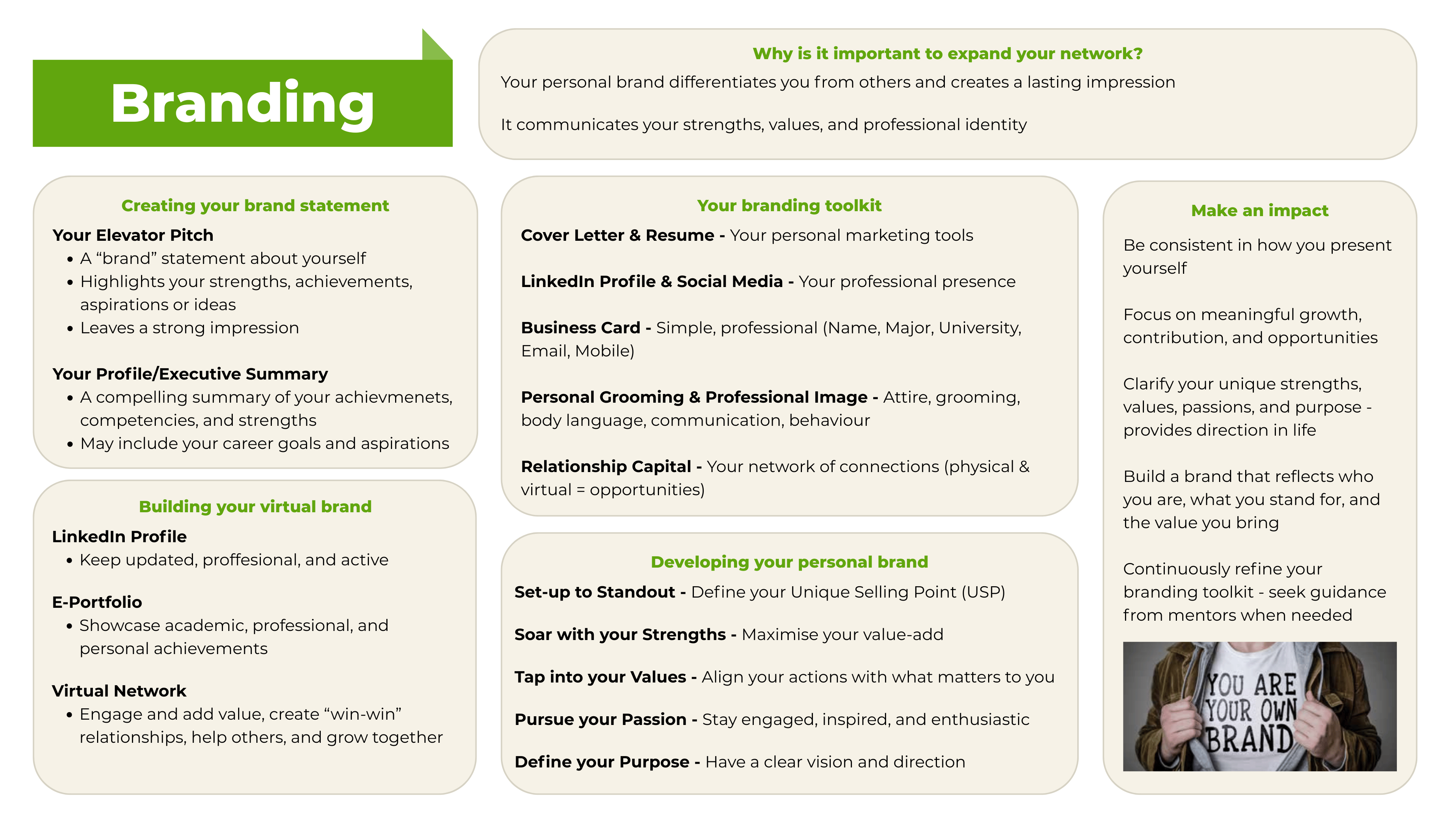 CD Career Handbook Branding