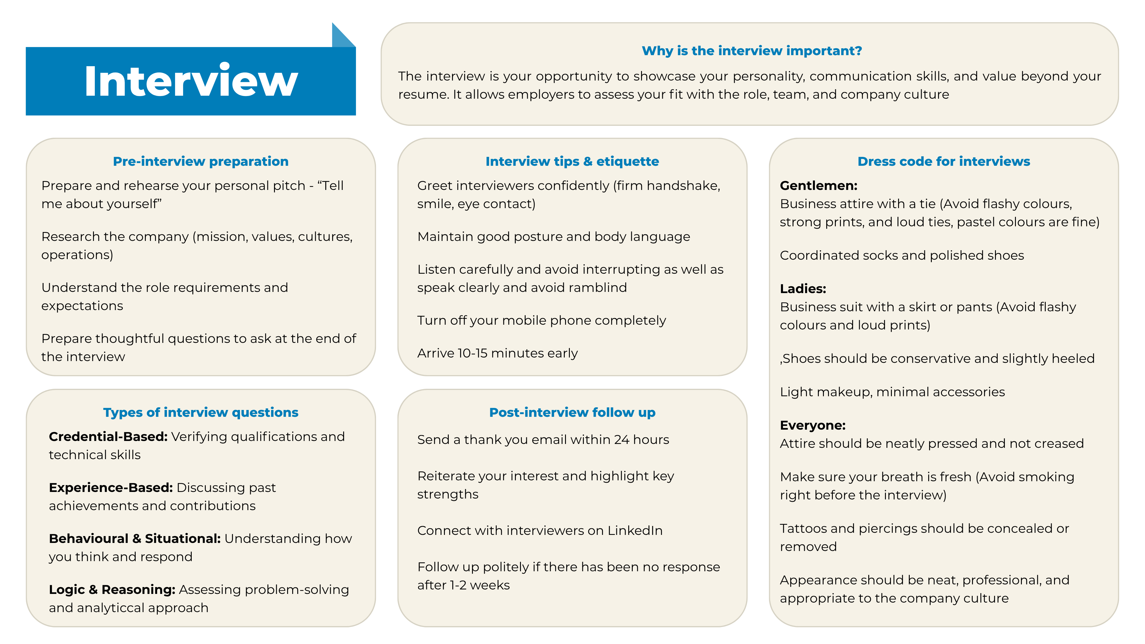 CD Career Handbook Interview