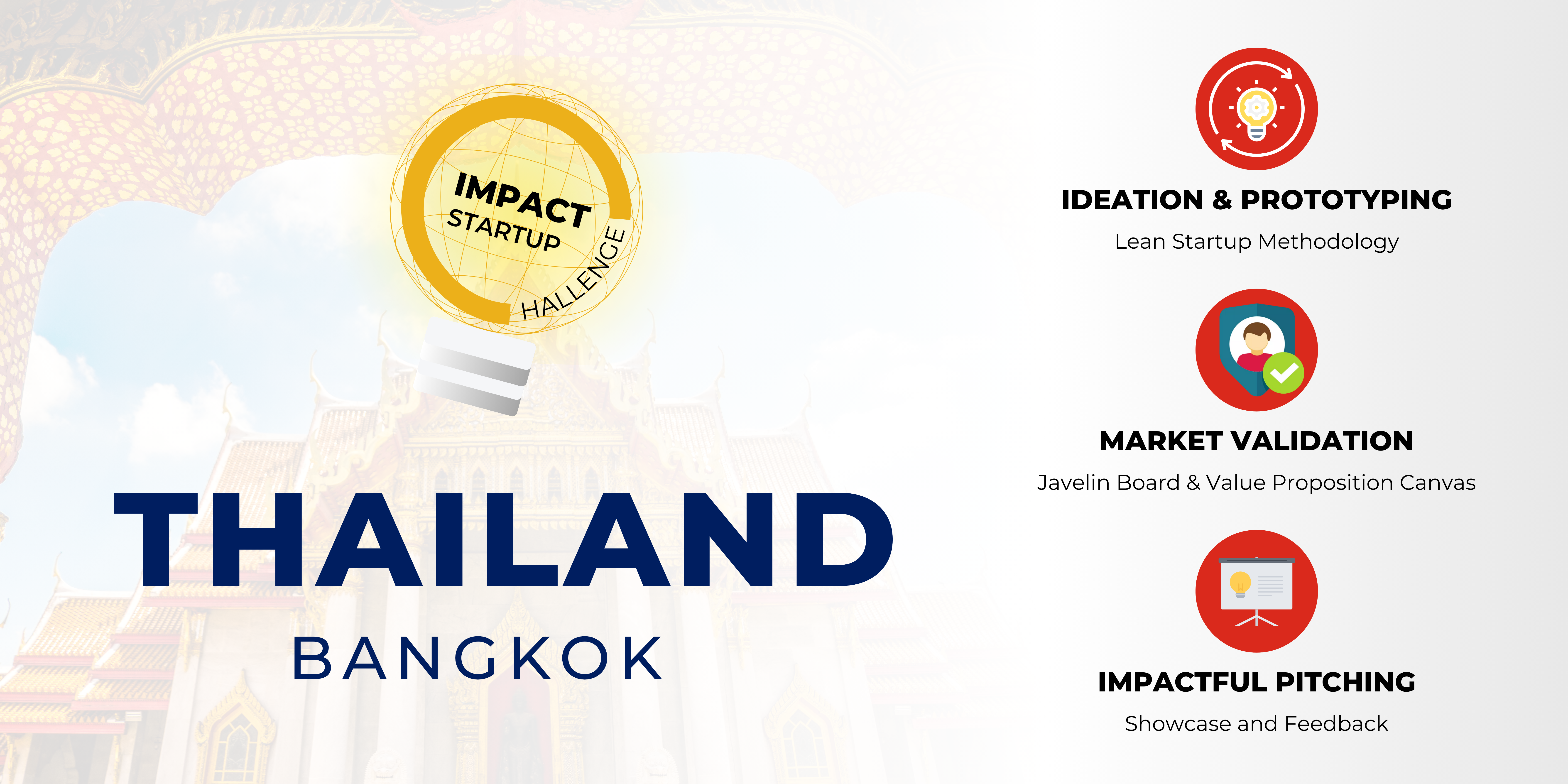 SSC EN - [Thumbnail] Impact Startup Challenge Bangkok, Thailand