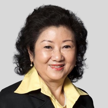 Associate Professor Teng Su Ching